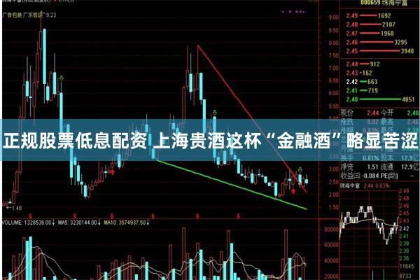 正规股票低息配资 上海贵酒这杯“金融酒”略显苦涩
