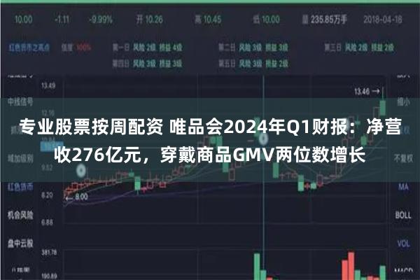 专业股票按周配资 唯品会2024年Q1财报：净营收276亿元，穿戴商品GMV两位数增长