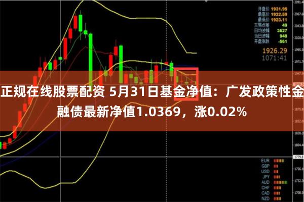 正规在线股票配资 5月31日基金净值：广发政策性金融债最新净值1.0369，涨0.02%