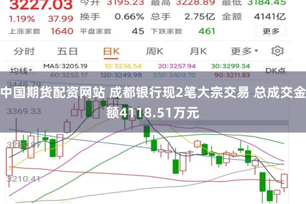 中国期货配资网站 成都银行现2笔大宗交易 总成交金额4118.51万元