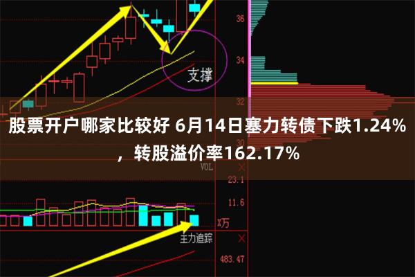 股票开户哪家比较好 6月14日塞力转债下跌1.24%，转股溢价率162.17%