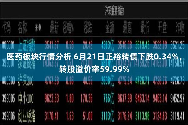 医药板块行情分析 6月21日正裕转债下跌0.34%，转股溢价率59.99%