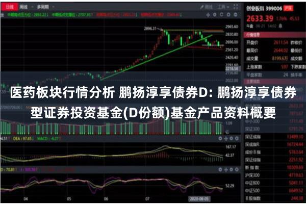 医药板块行情分析 鹏扬淳享债券D: 鹏扬淳享债券型证券投资基金(D份额)基金产品资料概要