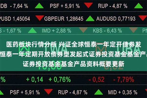 医药板块行情分析 兴证全球恒泰一年定开债券发起式: 兴证全球恒泰一年定期开放债券型发起式证券投资基金基金产品资料概要更新