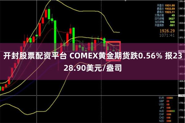 开封股票配资平台 COMEX黄金期货跌0.56% 报2328.90美元/盎司
