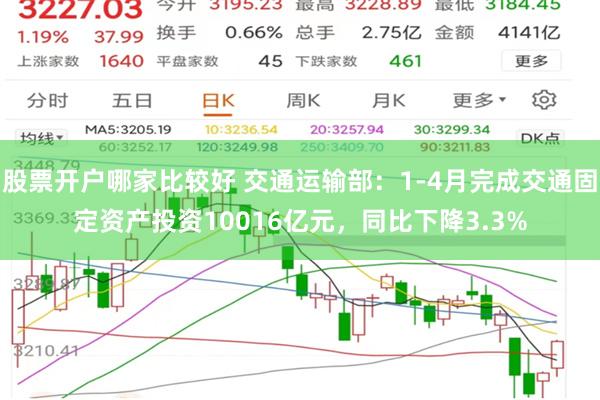股票开户哪家比较好 交通运输部：1-4月完成交通固定资产投资10016亿元，同比下降3.3%