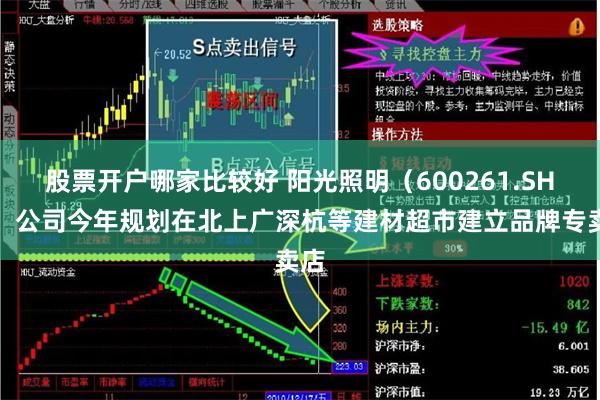 股票开户哪家比较好 阳光照明（600261.SH）：公司今年规划在北上广深杭等建材超市建立品牌专卖店