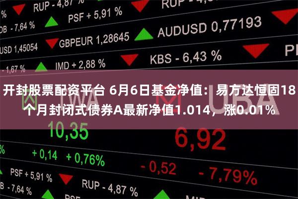 开封股票配资平台 6月6日基金净值：易方达恒固18个月封闭式债券A最新净值1.014，涨0.01%