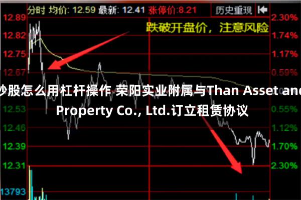 炒股怎么用杠杆操作 荣阳实业附属与Than Asset and Property Co., Ltd.订立租赁协议