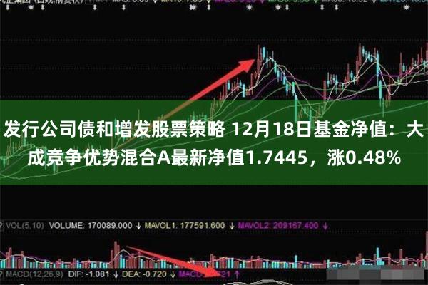 发行公司债和增发股票策略 12月18日基金净值：大成竞争优势混合A最新净值1.7445，涨0.48%