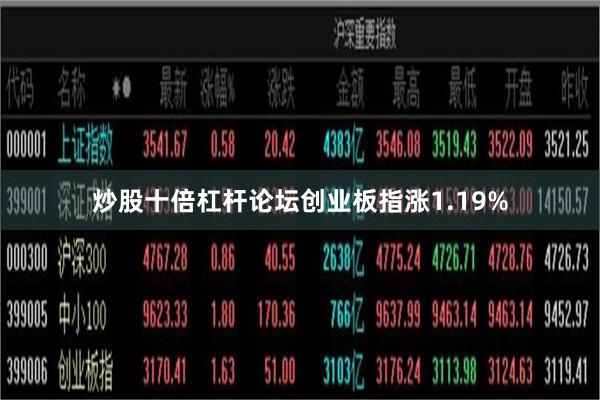 炒股十倍杠杆论坛创业板指涨1.19%