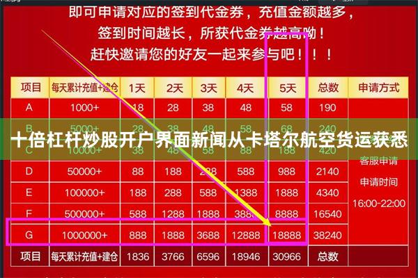 十倍杠杆炒股开户界面新闻从卡塔尔航空货运获悉