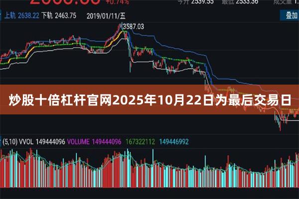 炒股十倍杠杆官网2025年10月22日为最后交易日